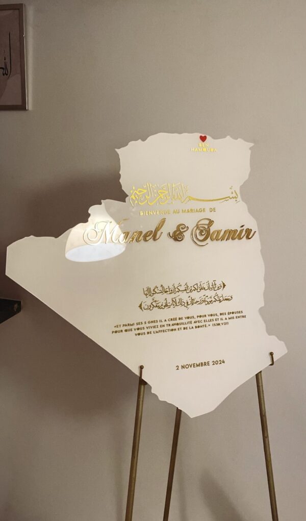 Country format - Image 4