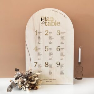 Tables Plan