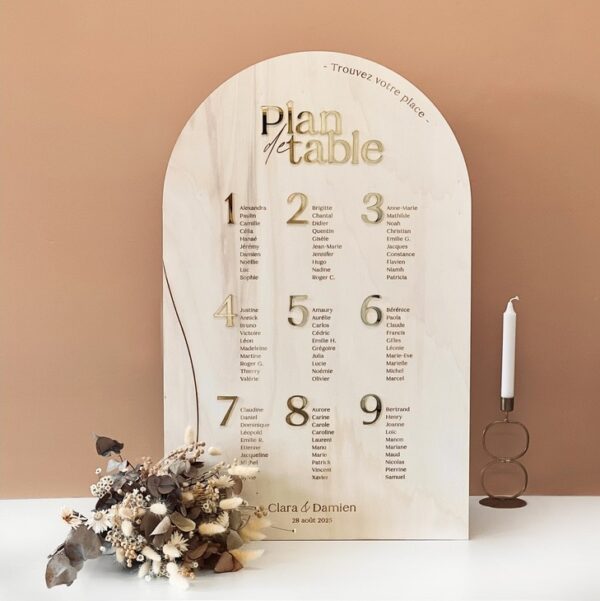 Tables Plan